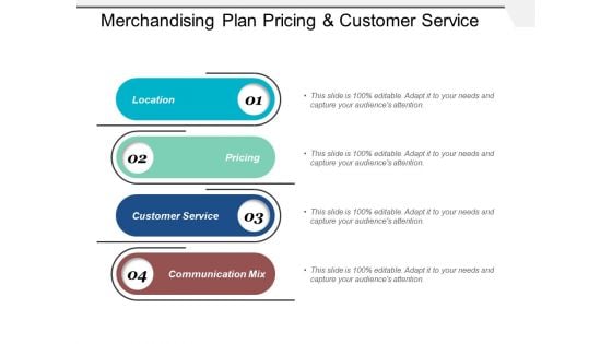 Merchandising Plan Pricing And Customer Service Ppt PowerPoint Presentation Pictures Master Slide