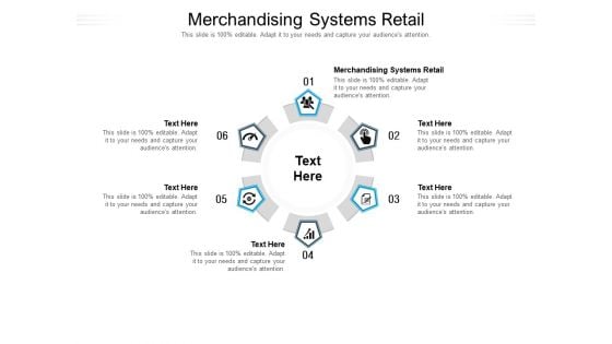 Merchandising Systems Retail Ppt PowerPoint Presentation Professional Slides Cpb Pdf