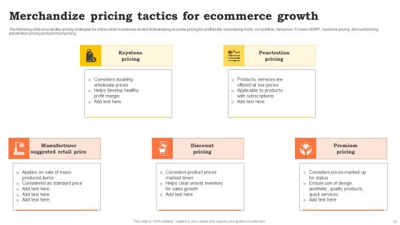 Merchandize Growth Tactics Ppt PowerPoint Presentation Complete Deck With Slides Slide10