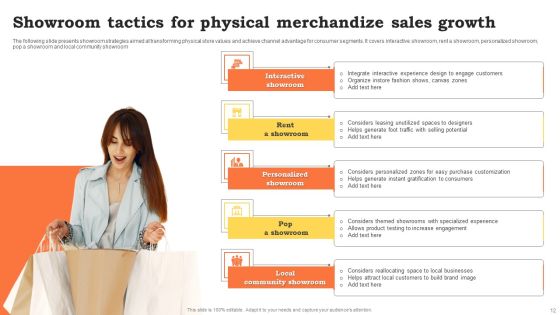Merchandize Growth Tactics Ppt PowerPoint Presentation Complete Deck With Slides Slide12