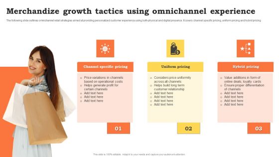 Merchandize Growth Tactics Using Omnichannel Experience Download PDF