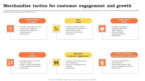 Merchandize Tactics For Customer Engagement And Growth Infographics PDF