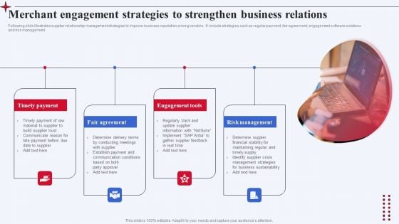 Merchant Engagement Strategies To Strengthen Business Relations Elements PDF