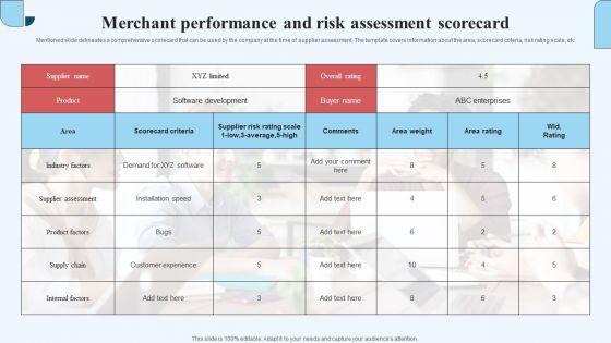 Merchant Performance And Risk Assessment Scorecard Summary PDF