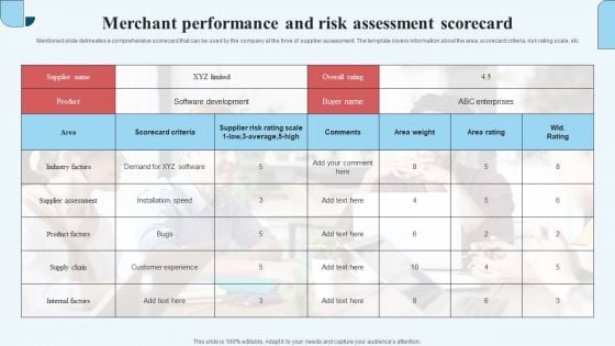 Merchant Performance And Risk Assessment Scorecard Summary PDF Merchant Performance And Risk Assessment Scorecard Summary PDF
