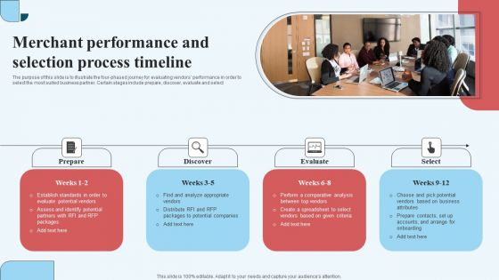 Merchant Performance And Selection Process Timeline Professional PDF