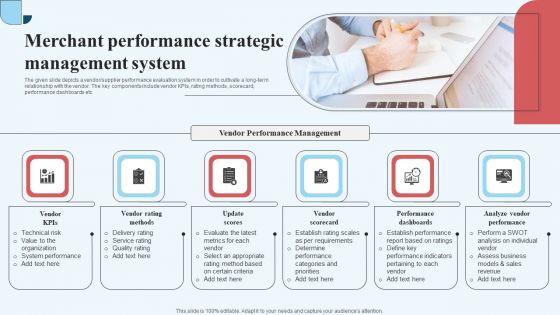 Merchant Performance Strategic Management System Inspiration PDF