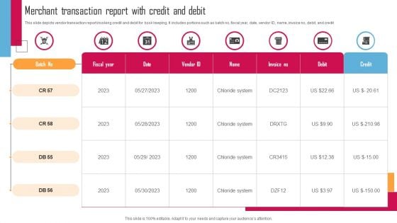 Merchant Transaction Report With Credit And Debit Icons PDF