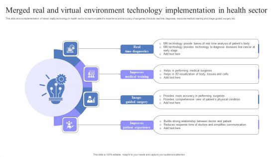 Merged Real And Virtual Environment Technology Implementation In Health Sector Ideas PDF