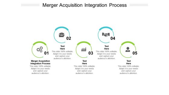 Merger Acquisition Integration Process Ppt PowerPoint Presentation Gallery Inspiration Cpb Pdf