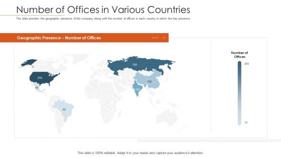 Merger Agreement Pitch Deck Number Of Offices In Various Countries Rules PDF