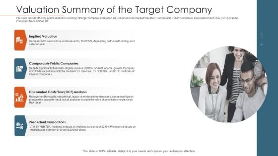 Merger Agreement Pitch Deck Valuation Summary Of The Target Company Ideas PDF