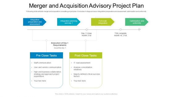 Merger And Acquisition Advisory Project Plan Ppt PowerPoint Presentation File Inspiration PDF