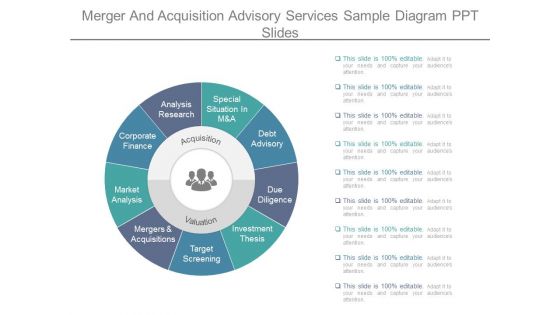 Merger And Acquisition Advisory Services Sample Diagram Ppt Slides