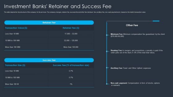 Merger And Acquisition Buying Strategy For Business Growth Investment Banks Retainer And Success Fee Diagrams PDF