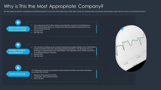 Merger And Acquisition Buying Strategy For Business Growth Why Is This The Most Appropriate Company Inspiration PDF