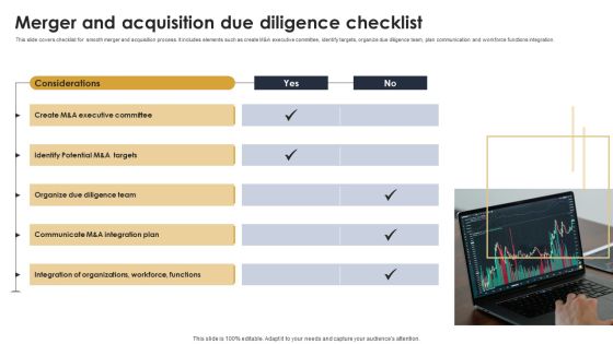 Merger And Acquisition Checklist Ppt PowerPoint Presentation Complete Deck With Slides Slide13