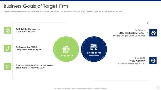 Merger And Acquisition Due Diligence Business Goals Of Target Firm Mockup PDF