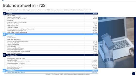 Merger And Acquisition Due Diligence Checklist Balance Sheet In FY22 Information PDF