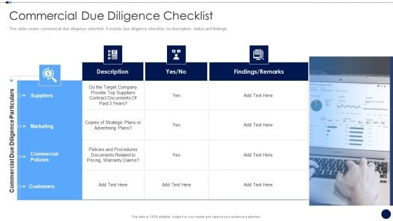 Merger And Acquisition Due Diligence Checklist Commercial Due Diligence Checklist Themes PDF