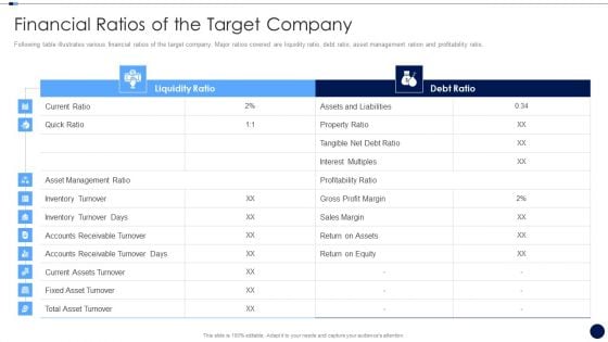 Merger And Acquisition Due Diligence Checklist Financial Ratios Of The Target Company Formats PDF