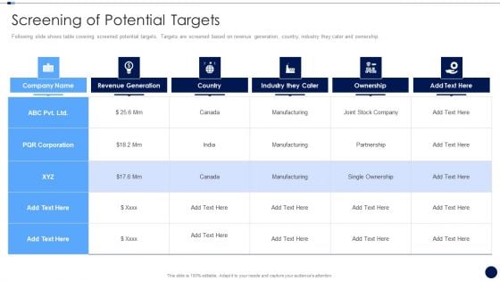 Merger And Acquisition Due Diligence Checklist Screening Of Potential Targets Graphics PDF