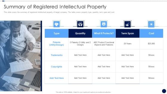 Merger And Acquisition Due Diligence Checklist Summary Of Registered Intellectual Property Introduction PDF Merger And Acquisition Due Diligence Checklist Summary Of Registered Intellectual Property Introduction PDF