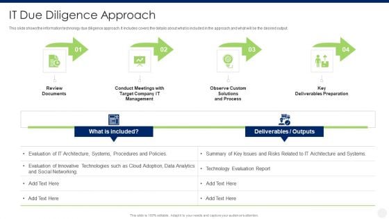 Merger And Acquisition Due Diligence IT Due Diligence Approach Brochure PDF