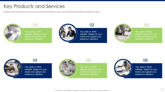 Merger And Acquisition Due Diligence Key Products And Services Formats PDF Merger And Acquisition Due Diligence Key Products And Services Formats PDF