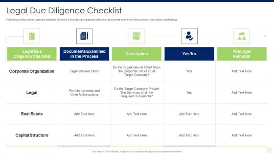 Merger And Acquisition Due Diligence Legal Due Diligence Checklist Slides PDF