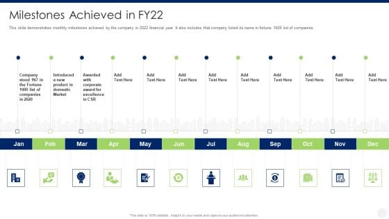 Merger And Acquisition Due Diligence Milestones Achieved In FY22 Mockup PDF