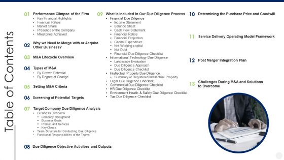 Merger And Acquisition Due Diligence Table Of Contents Microsoft PDF