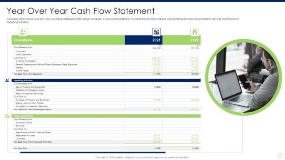 Merger And Acquisition Due Diligence Year Over Year Cash Flow Statement Rules PDF