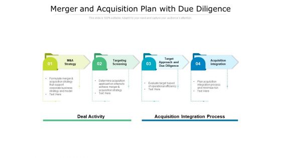 Merger And Acquisition Plan With Due Diligence Ppt PowerPoint Presentation File Outline PDF