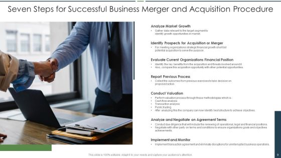 Merger And Acquisition Procedure Ppt PowerPoint Presentation Complete Deck With Slides Slide09
