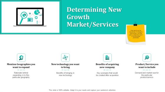 Merger And Acquisition Strategy For Inorganic Growth Determining New Growth Market Services Formats PDF