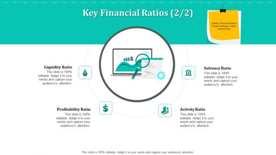 Merger And Acquisition Strategy For Inorganic Growth Key Financial Ratios Activity Ppt Infographic Template Objects PDF