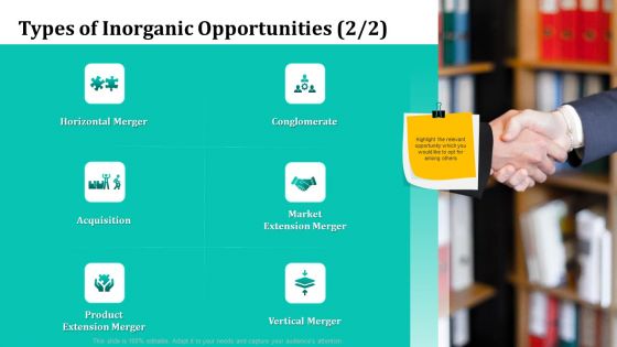 Merger And Acquisition Strategy For Inorganic Growth Ppt PowerPoint Presentation Complete Deck With Slides