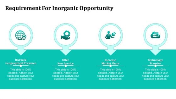 Merger And Acquisition Strategy For Inorganic Growth Requirement For Inorganic Opportunity Slides PDF