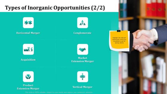 Merger And Acquisition Strategy For Inorganic Growth Types Of Inorganic Opportunities Product Microsoft PDF