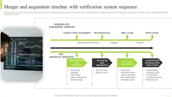 Merger And Acquisition Timeline With Verification System Sequence Rules PDF