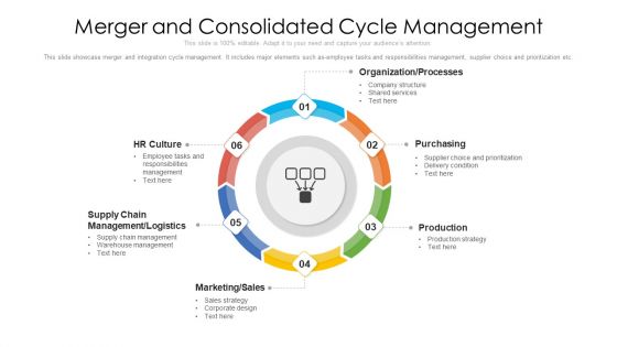 Merger And Consolidated Cycle Management Ppt PowerPoint Presentation File Designs Download PDF