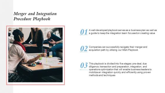 Merger And Integration Procedure Playbook Merger And Integration Procedure Playbook Elements PDF