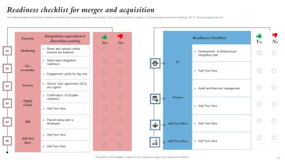 Merger And Integration Procedure Playbook Ppt PowerPoint Presentation Complete Deck With Slides Slide21