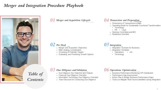 Merger And Integration Procedure Playbook Ppt PowerPoint Presentation Complete Deck With Slides Slide03