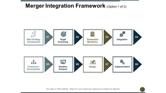 Merger Integration Framework Ppt PowerPoint Presentation Inspiration Smartart