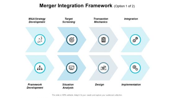 Merger Integration Framework Ppt PowerPoint Presentation Outline Vector