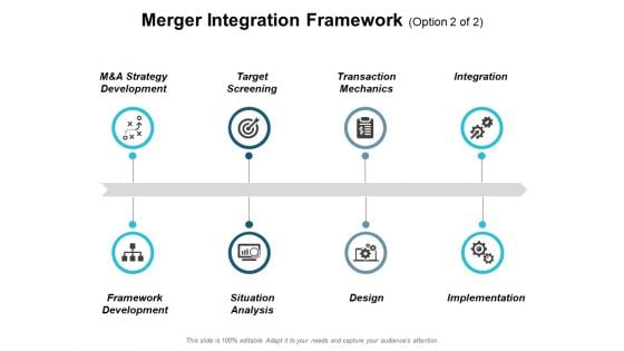 Merger Integration Framework Target Screening Ppt PowerPoint Presentation Icon Format Ideas