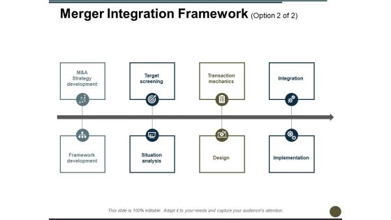 Merger Integration Framework Transaction Mechanics Ppt PowerPoint Presentation Icon Brochure