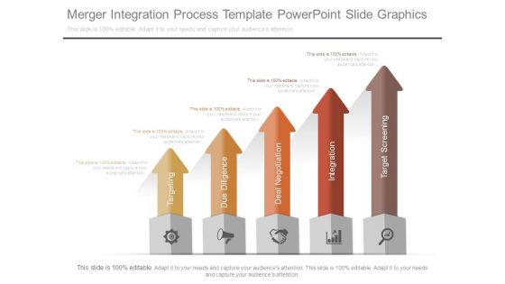 Merger Integration Process Template Powerpoint Slide Graphics